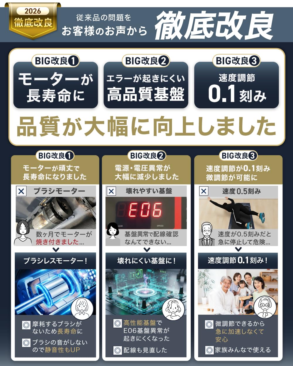 Amazon | ランニングパット ルームランナー MAX12km/h ランニング